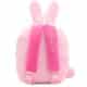 Różowy plecak królik od tyłu z numerem telefonu na szelce