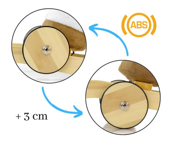 Kółko w podeście od konika