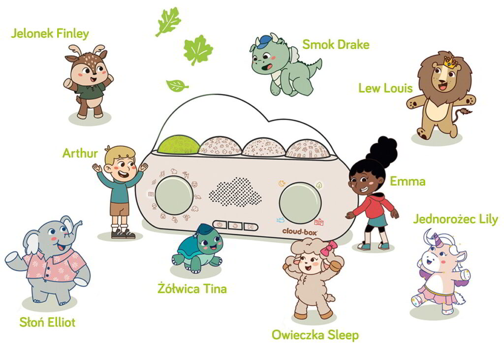 Projektor z bajkami o 9 bohaterach